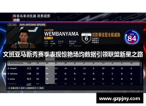 文班亚马新秀赛季表现惊艳场均数据引领联盟新星之路